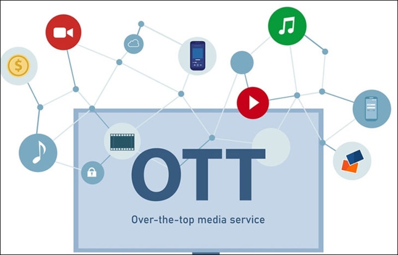 Truyền hình OTT là gì